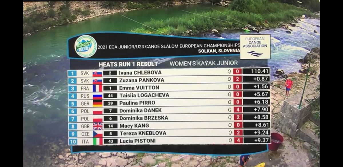 Julia Kang tweet media