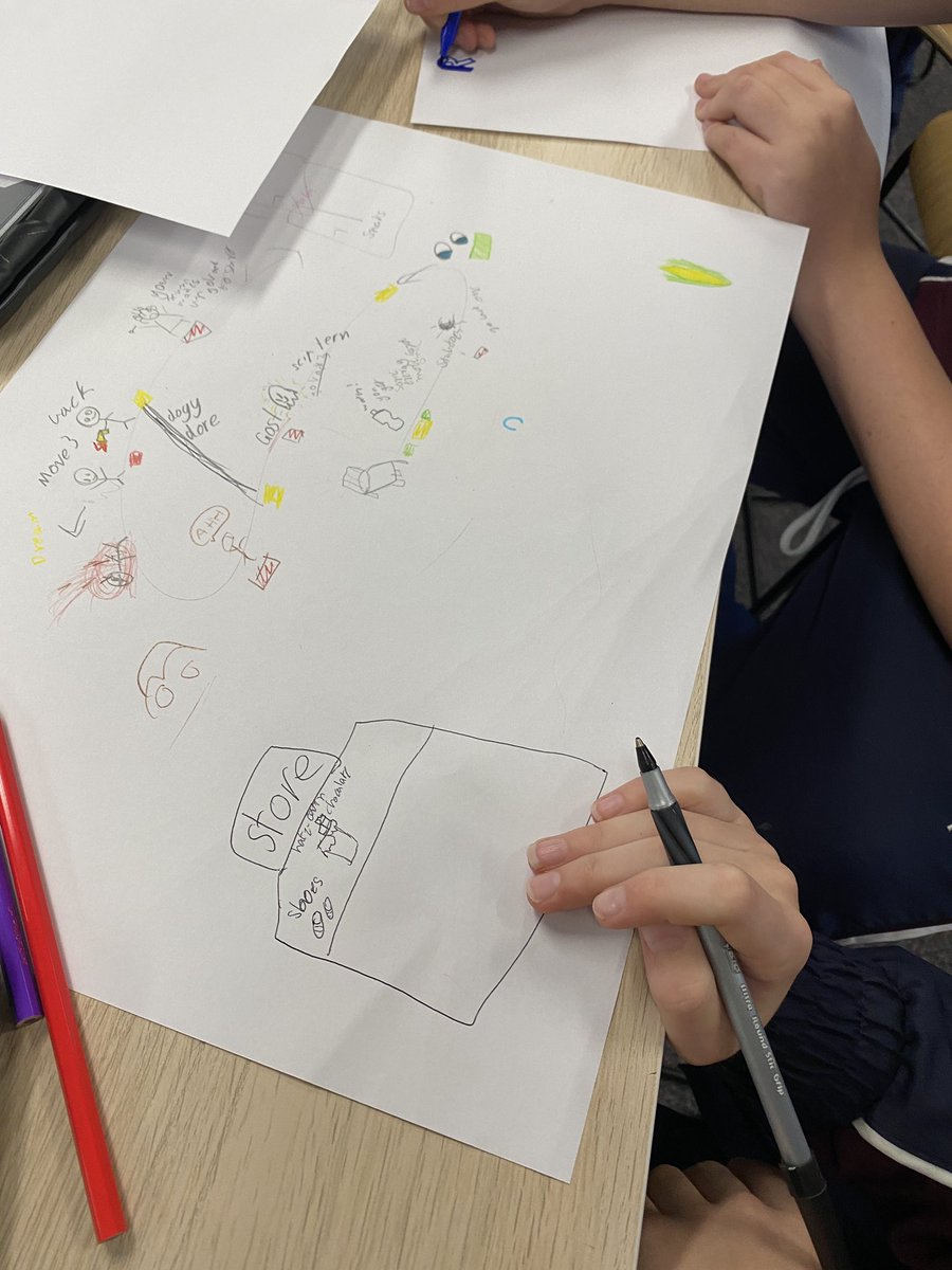 tech_fcc's tweet image. Year 6 students starting off on their Micro:bit board game planning! Amazing ideas! #edutwitter #education #technology @microbit_edu @Mr_Gus_S