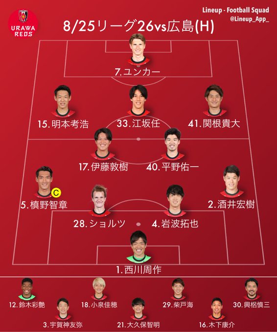 スタメン発表 J1リーグ第26節 浦和レッズvsサンフレッチェ広島 浦議 浦和レッズについて議論するページ