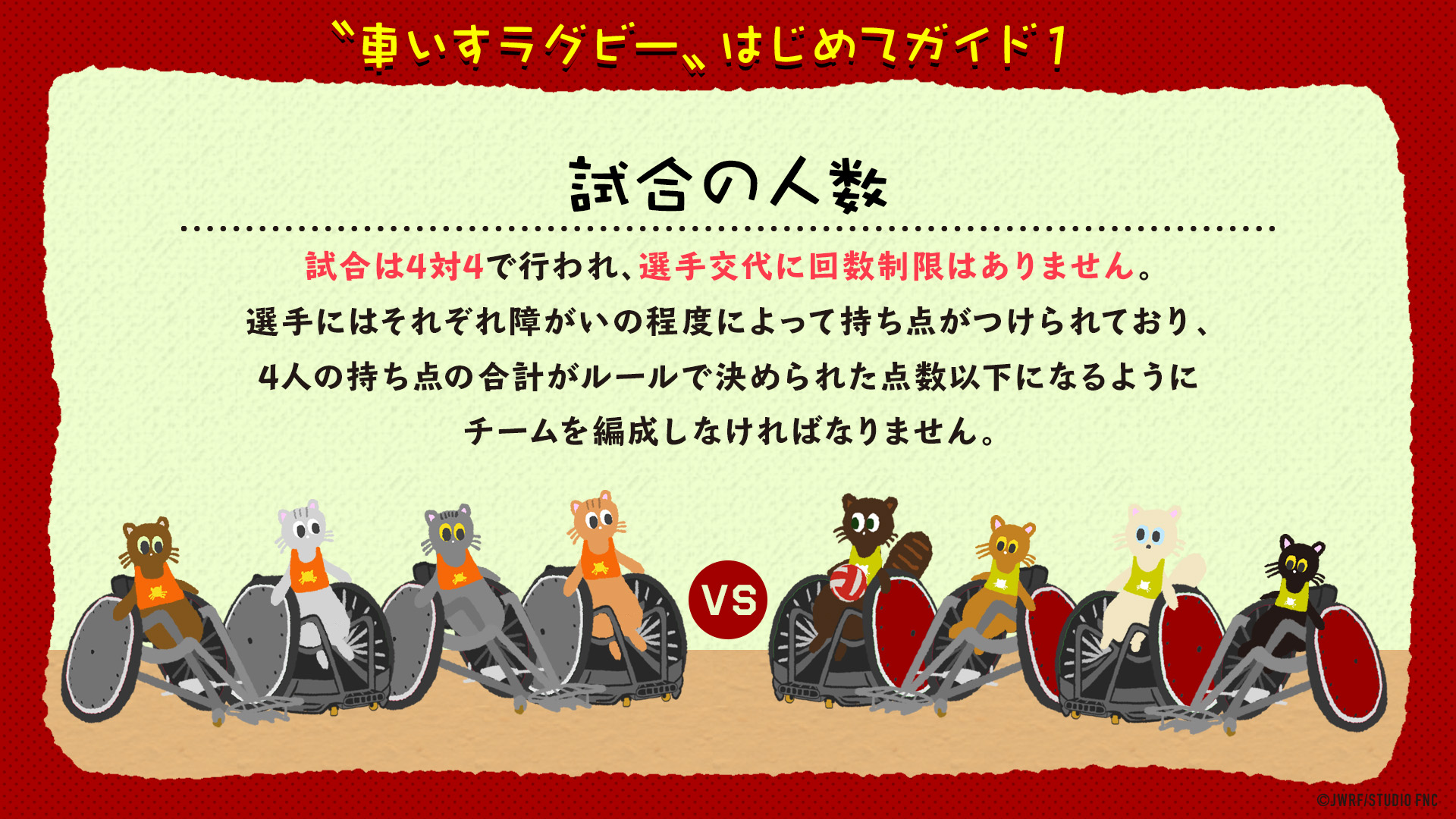 日本車いすラグビー連盟 Jwrf公式 ボール運びについてです ラグビーと違い 車いすラグビーは前方へのパスも認められています T Co Zy01ykhho6 Twitter