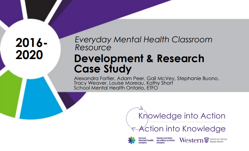 westernuCSMH's tweet photo. DYK? 👀 We have a number of #ISULab Case Studies available to view/download. The case studies focus on projects in Tier 1 (universal mental health promotion) and Tier 2 (prevention and early intervention). Visit: https://t.co/u4hU2IW86S for more information.
@SMHO_SMSO https://t.co/neURtXQ3D3