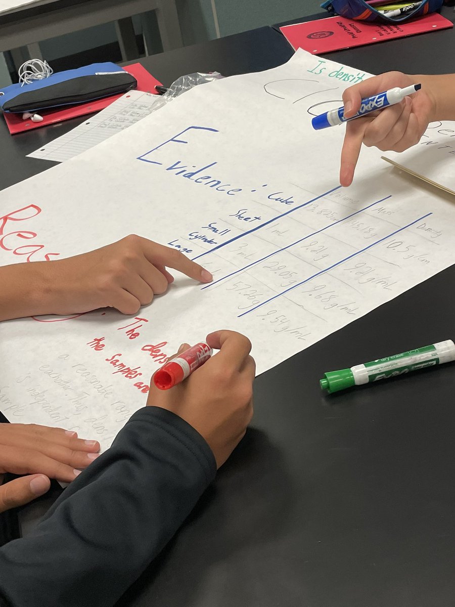 CRHS_Science (@crhs_science) on Twitter photo Students in chemistry working hard on their CER posters to share their lab data to determine if density is an extensive or intensive property. <a href="/SecScienceKISD/">Tina Hovance</a> #iamcinco Students in chemistry working hard on their CER posters to share their lab data to determine if density is an extensive or intensive property. <a href="/SecScienceKISD/">Tina Hovance</a> #iamcinco