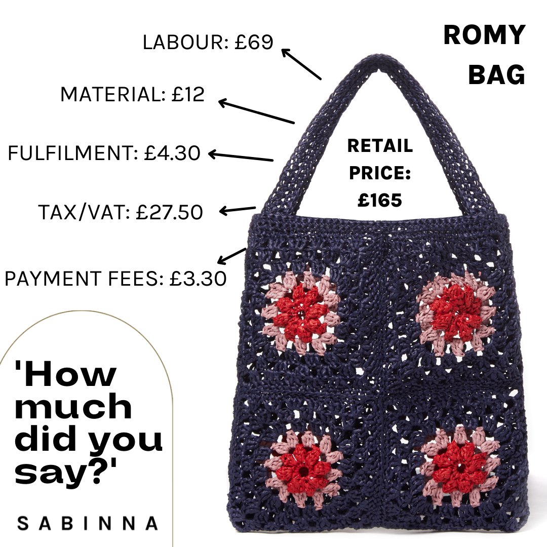 Handcrafted items take time so we thought it’s important to take you behind the scenes and show you the price transparency behind our newly launched crochet bags 🧶 Check out all bags here: sabinna.com/category/bagsa…
