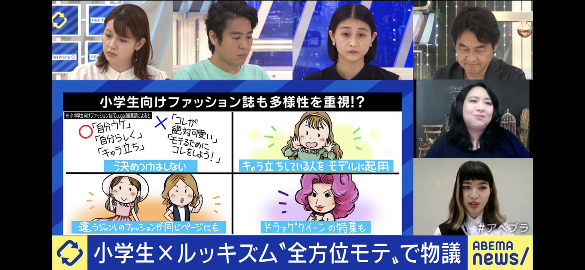 よよよい 小学生が自分の好きや自分らしさを追及したとして 購買力は保護者 Youtubeでも稼ぎがある小学生としても自分の 好きなモノを買えるだけ買うのがよいとも思えない ルッキズムや多様性とかの話よりそっちな気がしてしまう アベプラ T