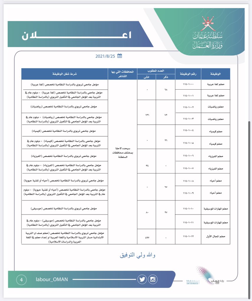 الصورة