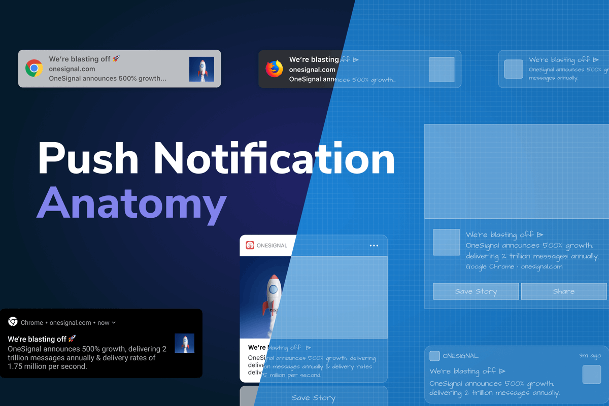 Push notification. Push уведомления андроид. Push notification. Push notification. Подпишитесь на новостную рассылку.