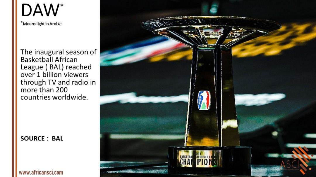 We are back again with another #SportsStats.
Did you follow the Basketball Africa League(BAL) 2021 games held in Kigali, Rwanda? 

With fantastic marketing and <a href="/JColeNC/">J. Cole</a> playing for the Patriots, BAL recorded thousands of viewers.