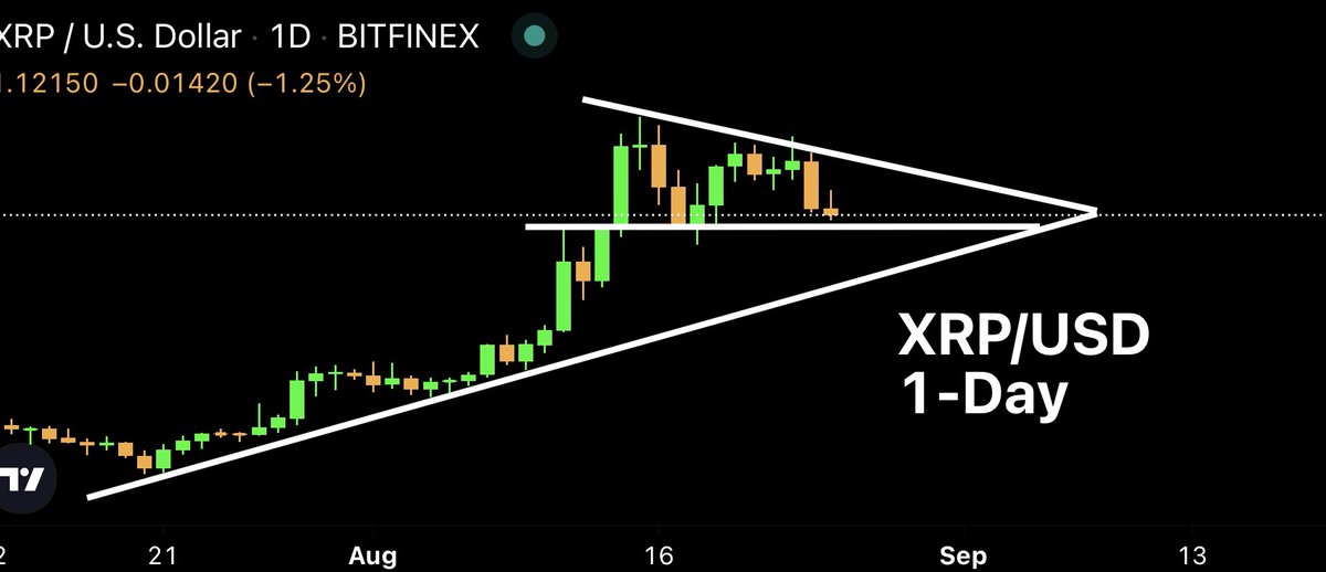 CryptoBull tweet media