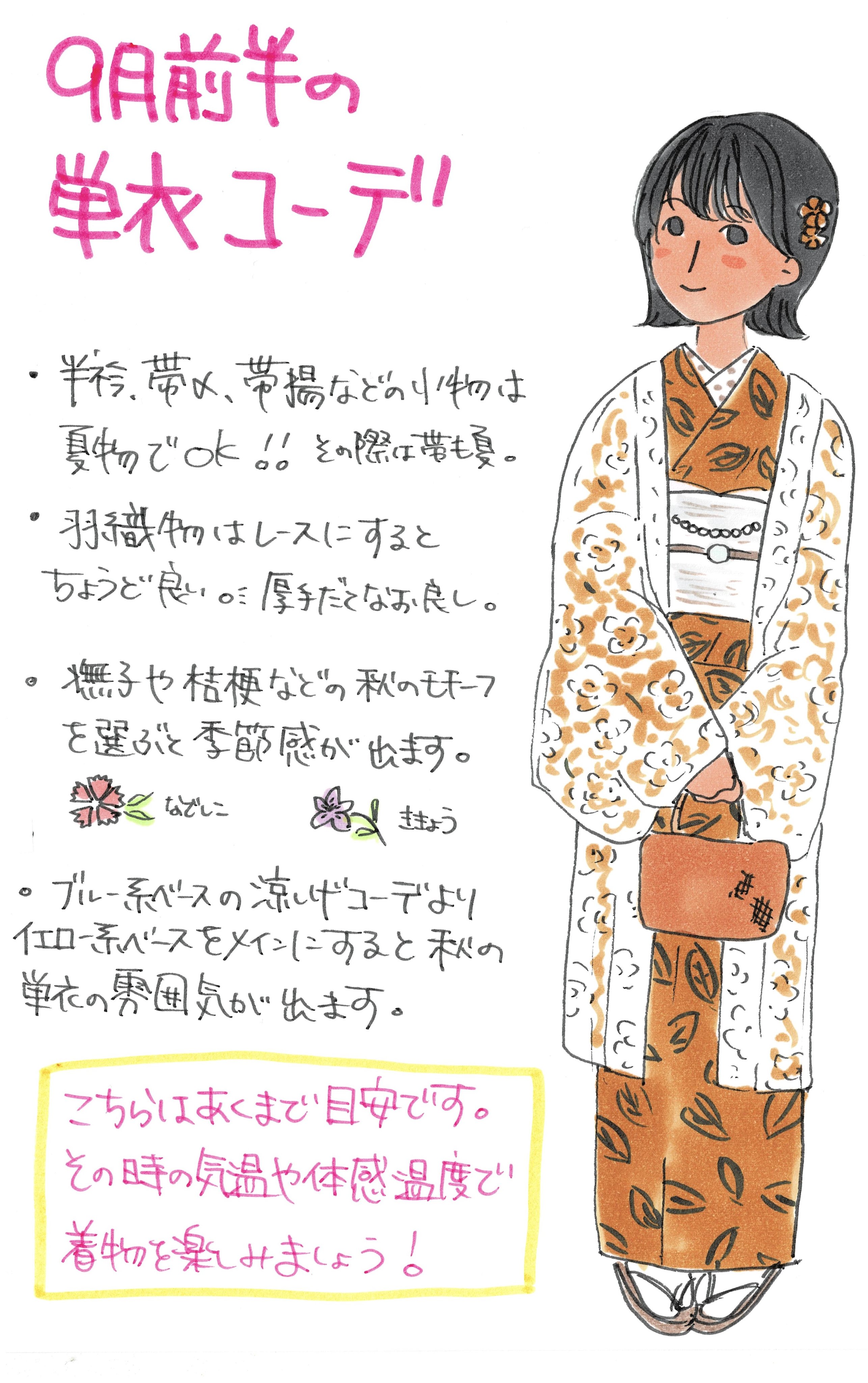 着物知恵袋 Twitter