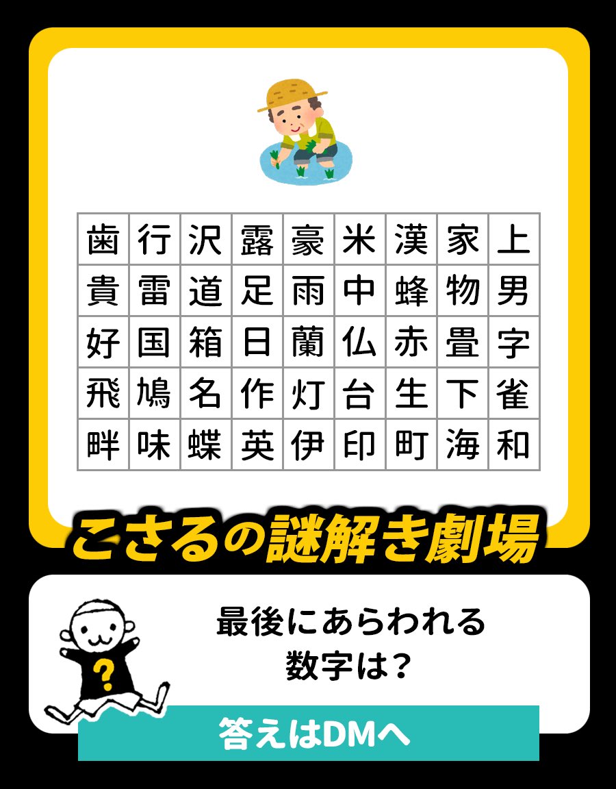 Mioi Nazotoki こさるの謎解き 0019 漢字は左から読んでいただきたいでござる 答えがわかった方はdmへ 謎解き 謎解きクイズ 脳トレ 脳トレクイズ クイズ 松丸亮吾 こさるの謎解き ヒント イラストの男性は何をしているでござるか