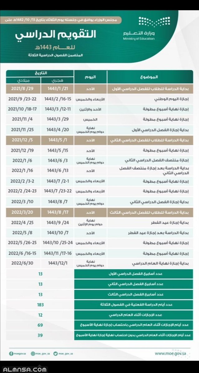 قمت بعمل تقويم الكتروني تستطيع متابعة احداث التقويم الدراسي لهذه السنة.
بمجرد الضغط على الرابط سيضاف التقويم 📆 مباشرة لجوالك

tinyurl.com/34tczx92

#العام_الدراسي_الجديد #التقويم_الدراسي #وزارة_التعليم #عوداً_حميداً #عوده_المعلمين_والمعلمات