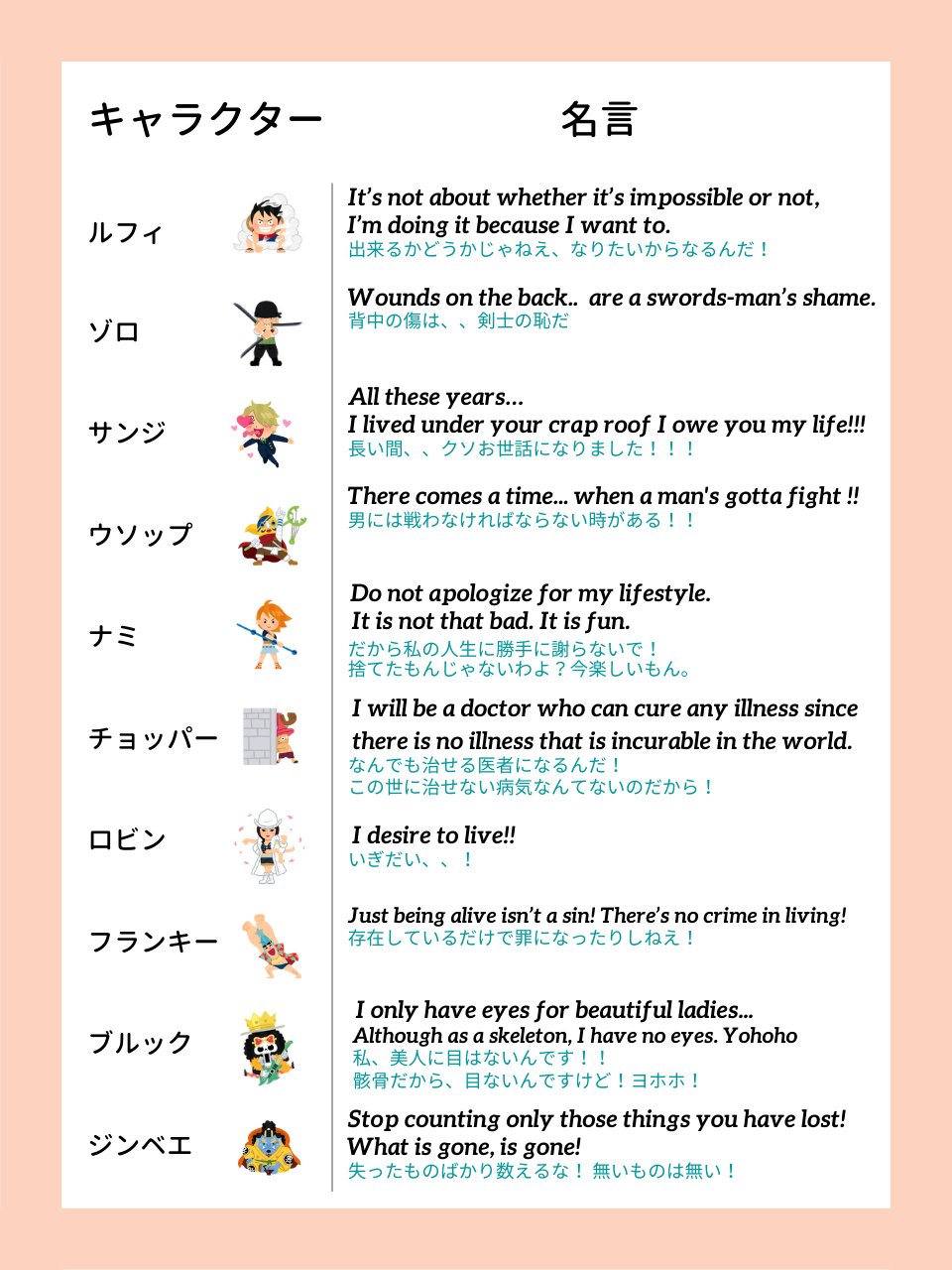 なおや 働きながらの英語 Naoya Eigo Twitter