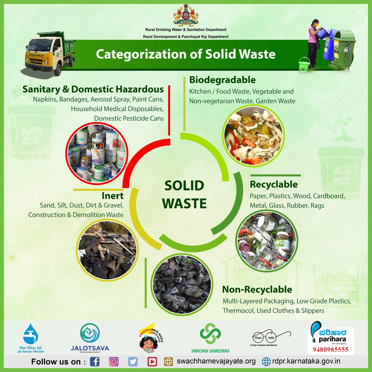Solid waste can be classified into several types. Here are the 5 major types of Solid Waste 

#RDWSD #SolidWaste #SolidWasteManagement #SWM #Biodegradable #SanitaryWaste #DomesticHazardous #KitchenWaste #FoodWaste #PlasticWaste #ConstructionWaste #DemolitionWaste #RecyclableWaste