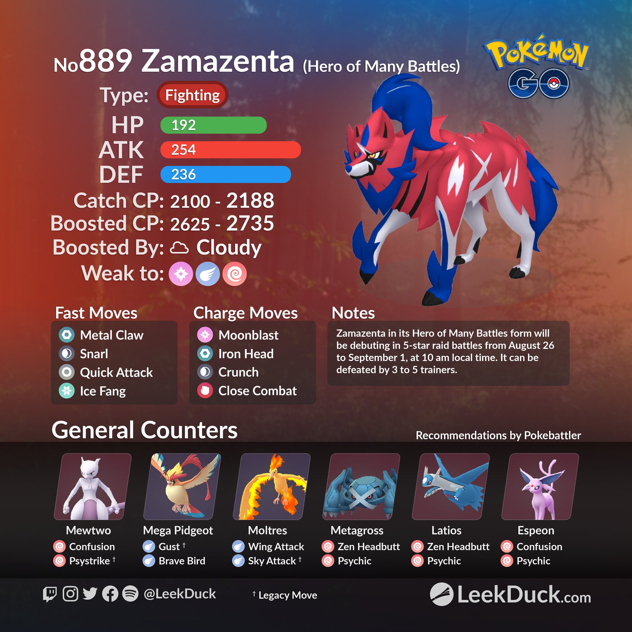 Zacian - Hero Counters - Pokemon GO Pokebattler