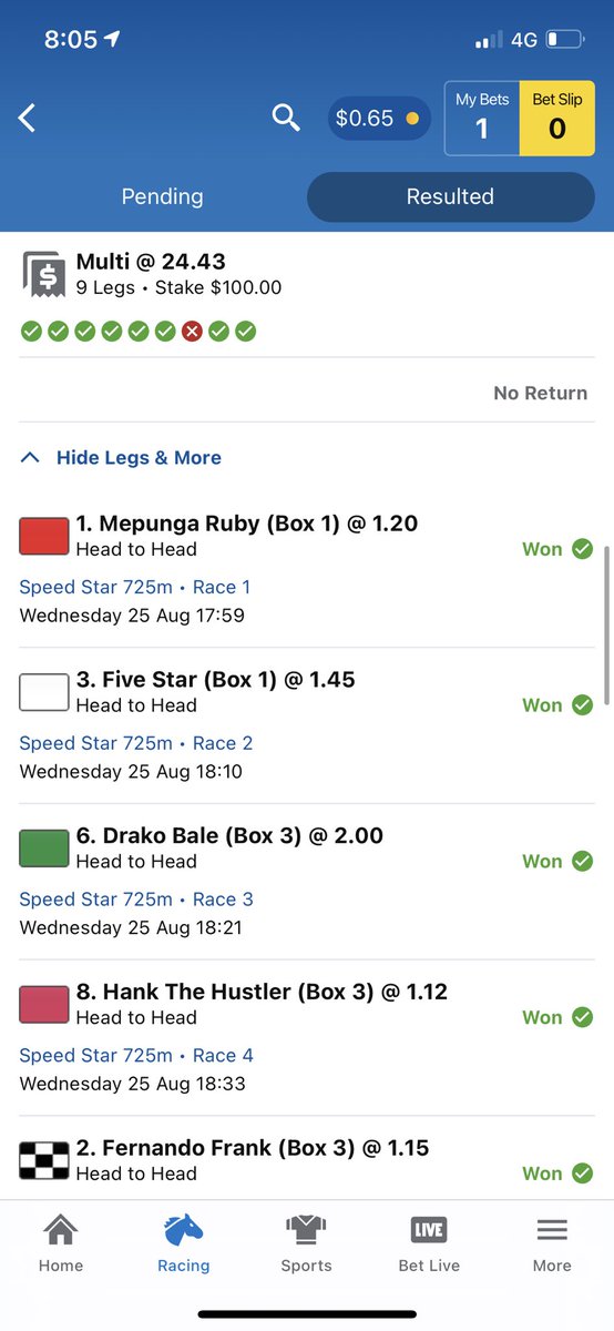 vansten1223's tweet photo. @sportsbetcomau 
Ive waited all year for the event that stops this nation and the event that changes us punters lives.
This bet wouldve changed me and my families life. 😔 me and my family deserve a #justicepayout 🙏
Dont let us miss another meal 😔 and mortgage the house https://t.co/NheVI3iZvB