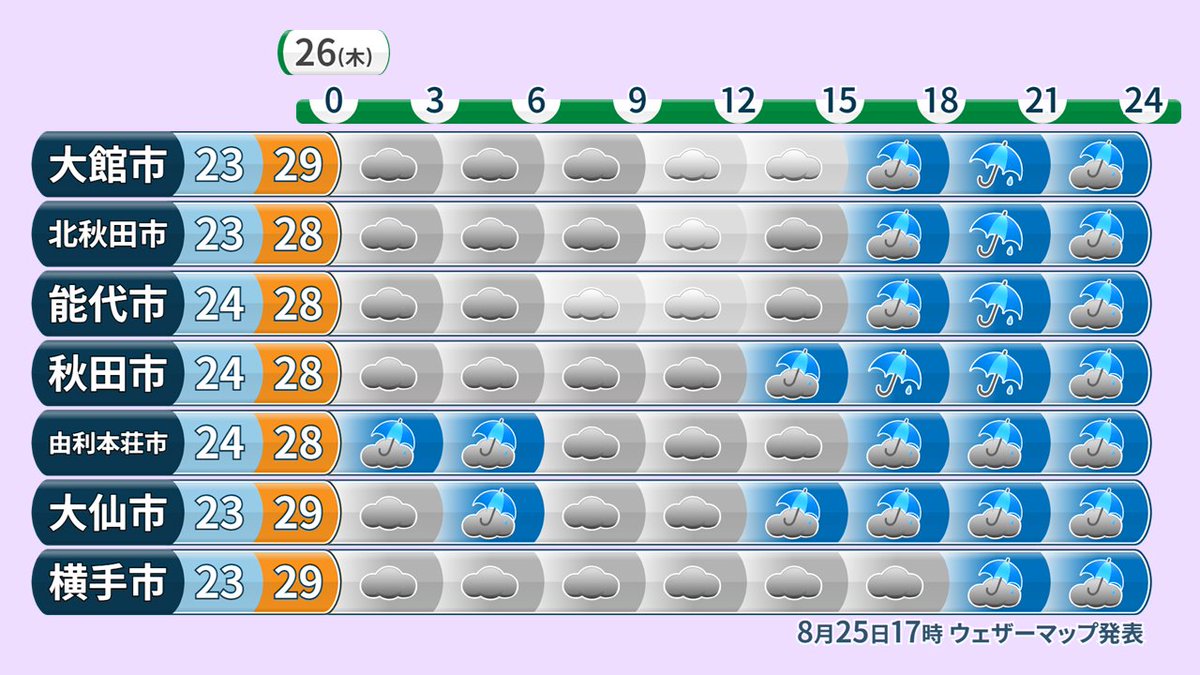 Vx Ylz7bv0epsm Vx Ylz7bv0epsm