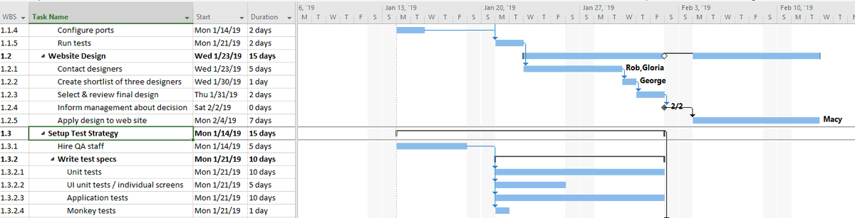 Exporting Bryntum #Gantt chart into #Microsoft Project was one of the most requested features by our customers. Explore how we solved it and how to use our Microsoft Project Export Feature:
⬇️
bit.ly/3xvCYVu