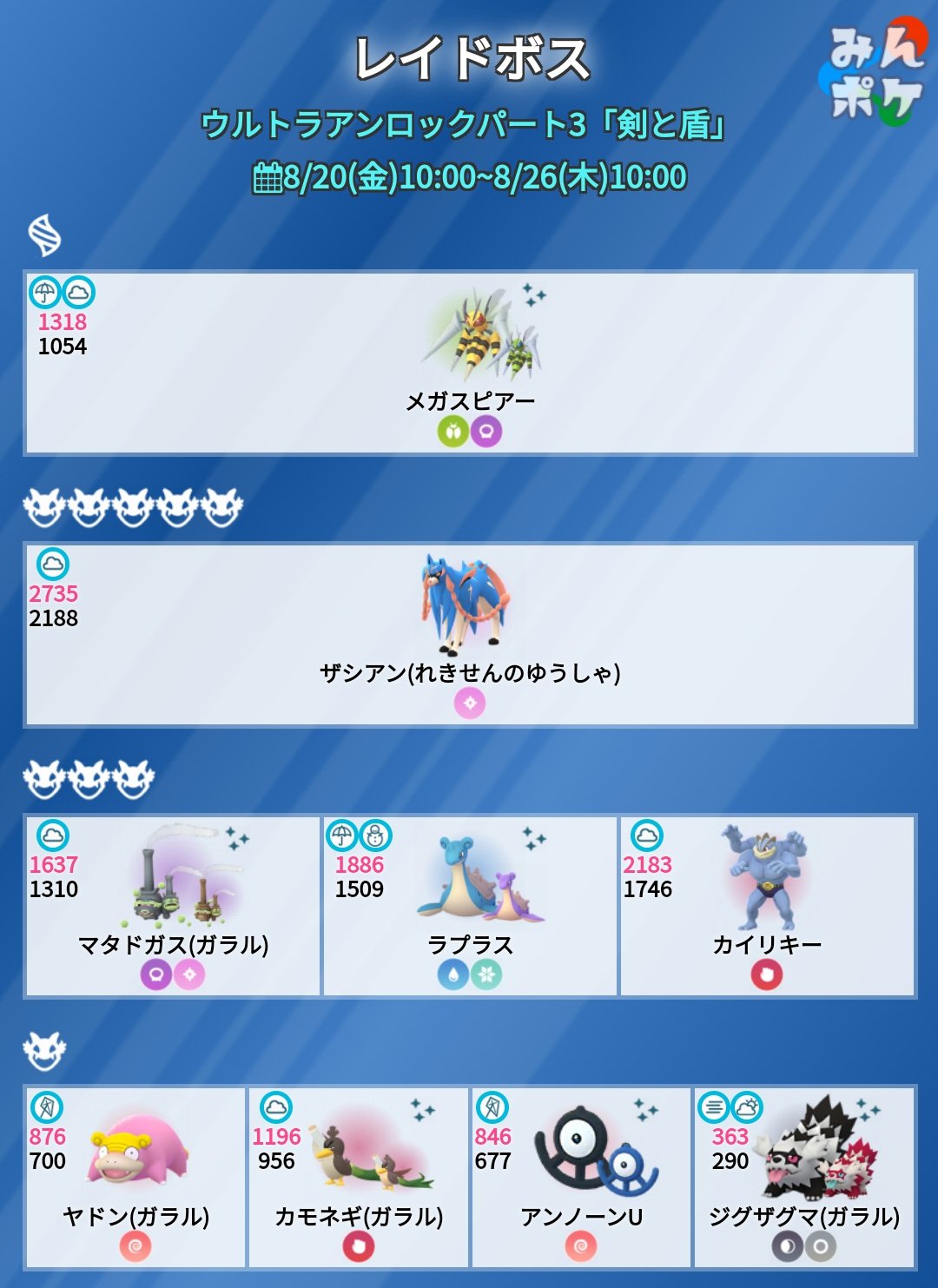 ポケモンgo攻略 みんポケ ザシアンやガラルマタドガス ガラルカモネギがレイトで出現するのは明日10時までです 10時以降のタマゴからは ザマゼンタやガラルマッギョ ガラルニャースなどが出現します T Co Uawxlehdss ポケモンgo T