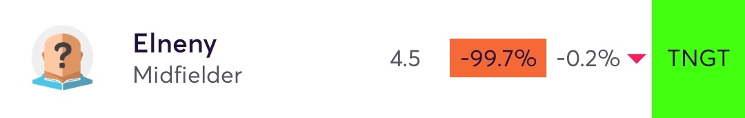 Bighittersfpl's tweet photo. First 4.4 midfielder incomimg??

#FPL #FPLCommunity https://t.co/kI56MM3kIq