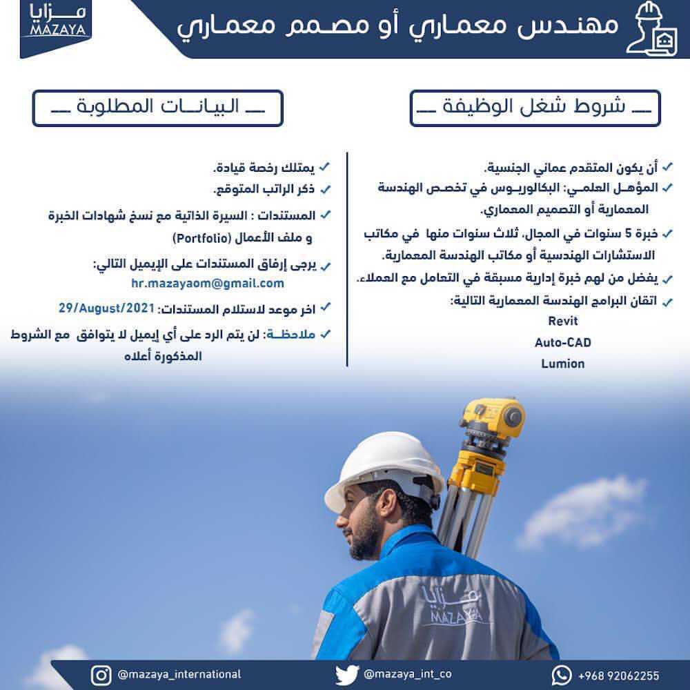 الصورة