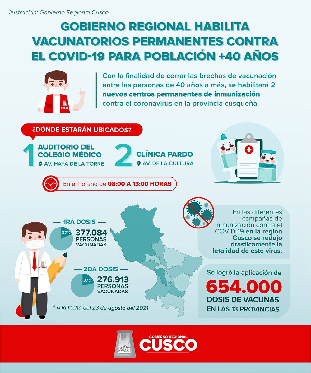 ExploreCusco's tweet photo. Cusco has set up two permanent vaccination sites for those aged 40 and older who still need to be vaccinated. #Peru #Cusco #COVID #COVID19 #coronavirus #vaccine #vaccinations https://t.co/dF0vbGXUGO