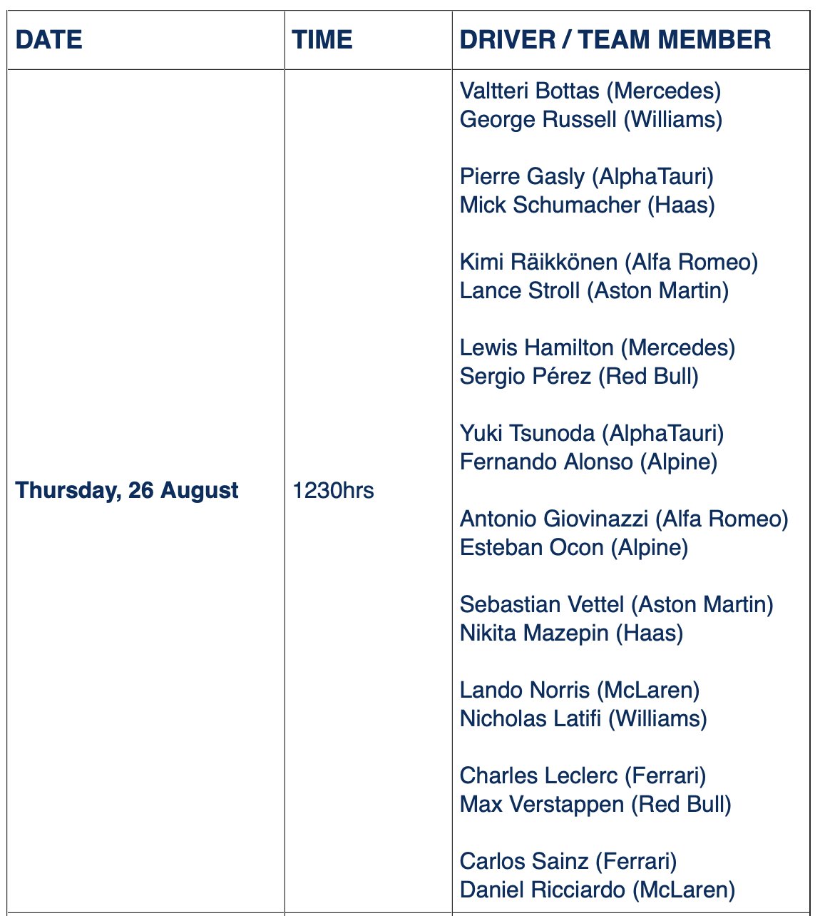 Schedule of F1 press conference at Spa on Thursday