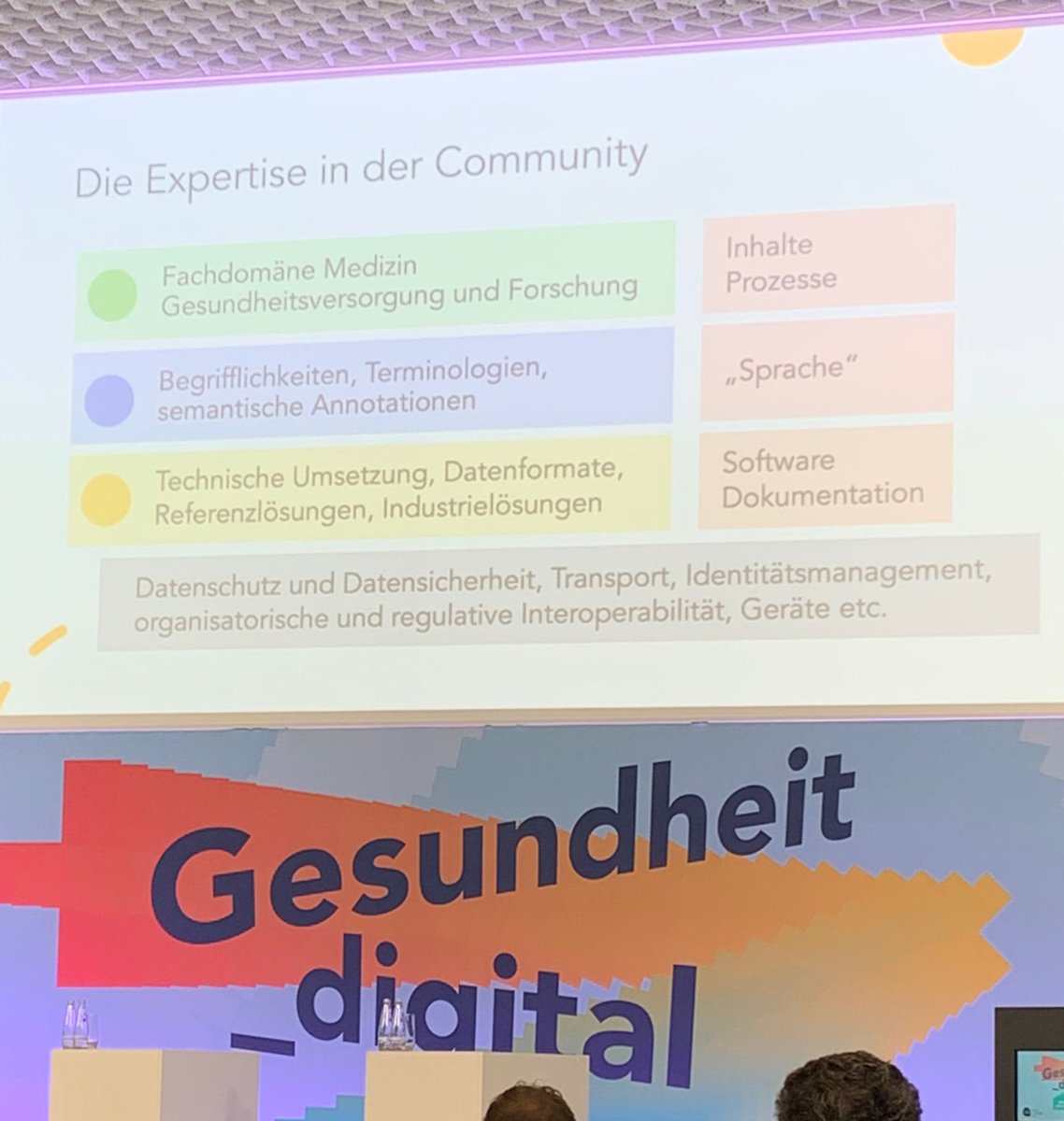 Veranstaltung Gesundheitdigital #hih2025: Laut <a href="/kainamti/">dr Kai U. Heitmann</a> ist Interoperabilität = Kunsthandwerk im Team!
👉 Im letzten Jahr passierte viel: #Terminologien, technische Umsetzung, Datenformate/-sicherheit, Regulatorik und Industrie-Lösungen wie von <a href="/InterSystems_DE/">InterSystems_DE</a>. Es geht voran!