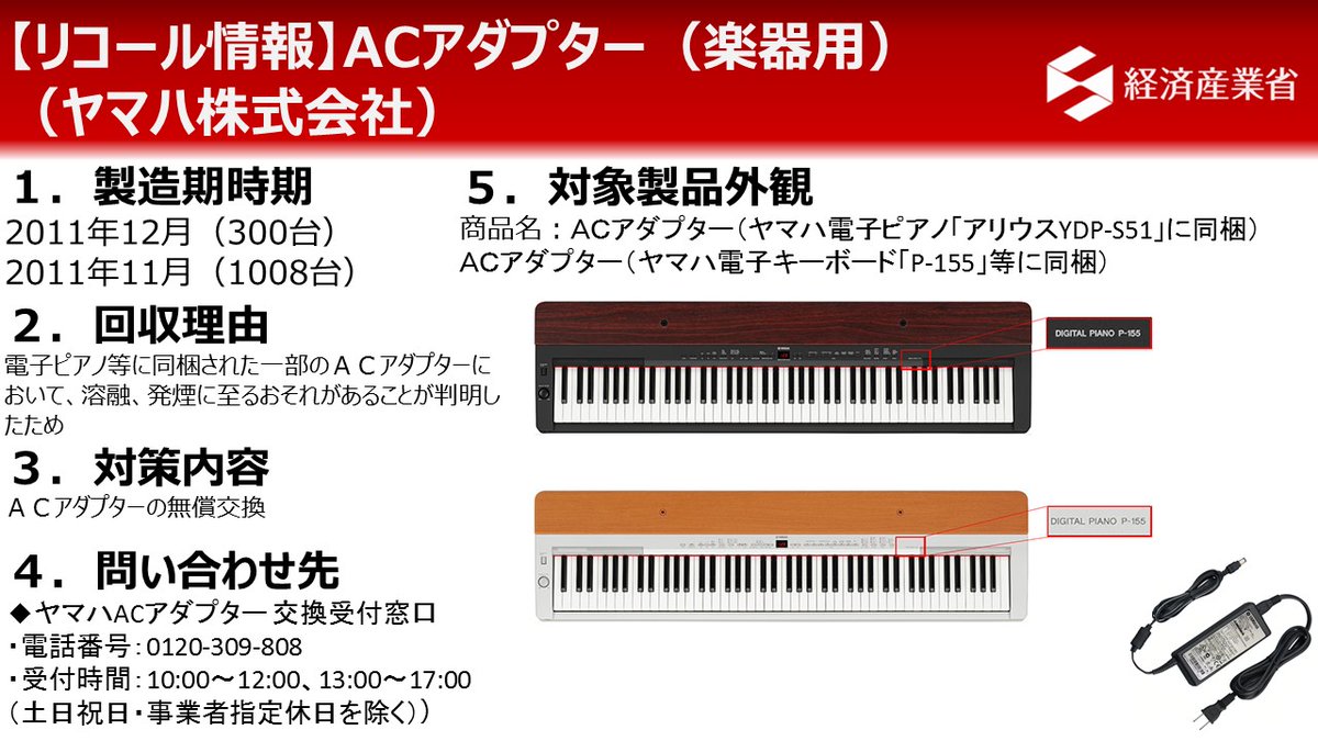 075 ホビー・楽器・アート YAMAHA 電子ピアノ ACアダプター付き