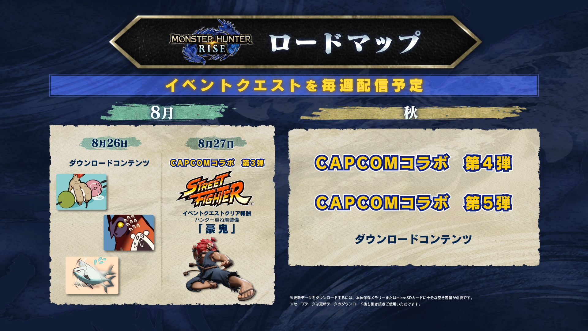 モンスターハンターライズ サンブレイク公式 モンスターハンターライズ ロードマップ 8月26日 木 有料dlcとして新たなスタンプセットが登場 8月27日 金 ハンター重ね着装備 豪鬼 が手に入るイベントクエストが配信 Capcomコラボの第4弾 第5