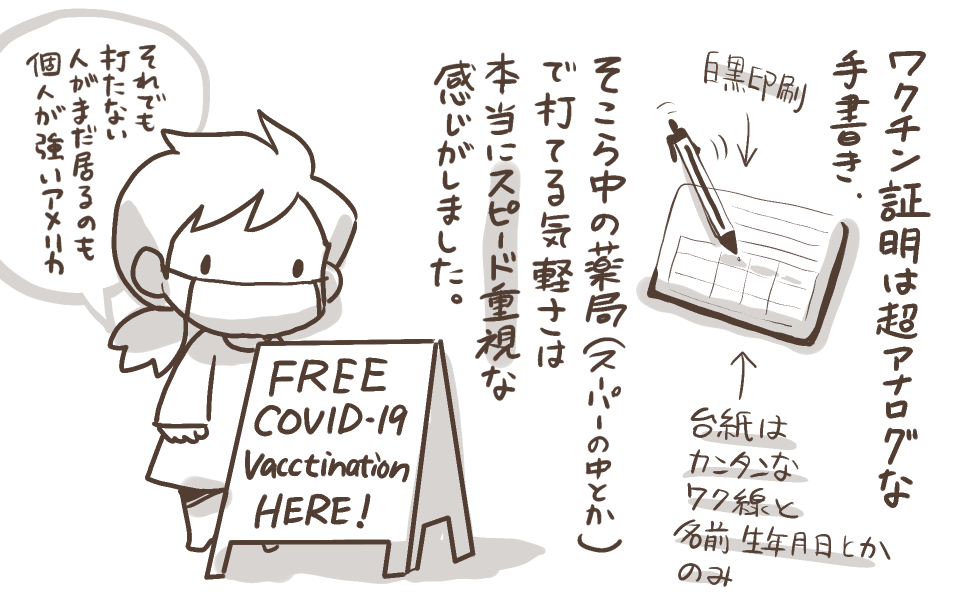 2回目接種のおまけ。CDC発行のワクチン証明の用紙はペラペラの手書きだけど、ネットのシステムにはちゃんと登録されているので、保険の情報があればいつどのロットのワクチンを打ったのか医療機関と保険会社では、わかるようでした。そういう速さの割り切りは良いなと思います。打つことがまず大事。