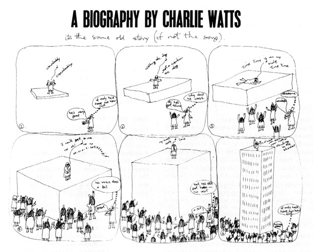 もともとはグラフィックデザイナーであったチャーリー・ワッツのイラストレーションワークを訪ねる。 
