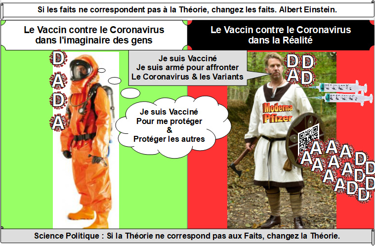 crews_richard's tweet photo. @LMucchielli Vrai Egoïste: "Je me suis fait Vacciner pour avoir le Droit d'aller où je veux & pour me protéger aussi"
&
Faux Altruiste: "Je me suis fait Vacciner pour protéger les autres & pour me protéger aussi"
#PassSanitaire: #VaccinationObligatoire & #TestPayant
#VariantDelta https://t.co/9nY7hfFzhu