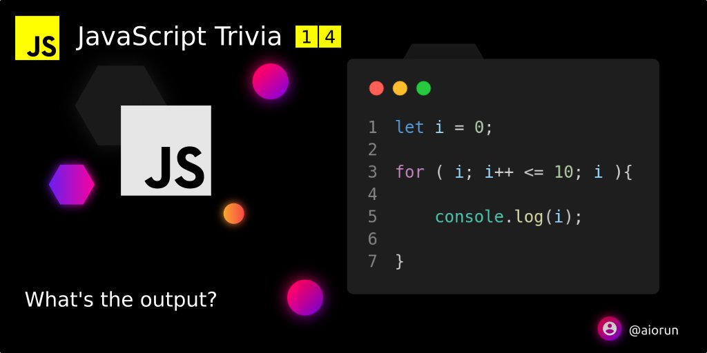 aiorun's tweet image. โฐ ๐ JavaScript Trivia - 14 ๐โณ
๐ง Is everything alright with this loop?
๐ฅ๏ธ What's the output logged into the console? ๐ค
๐ Follow, subscribe for daily JavaScript trivia
#JavaScriptTrivia #JSTrivia