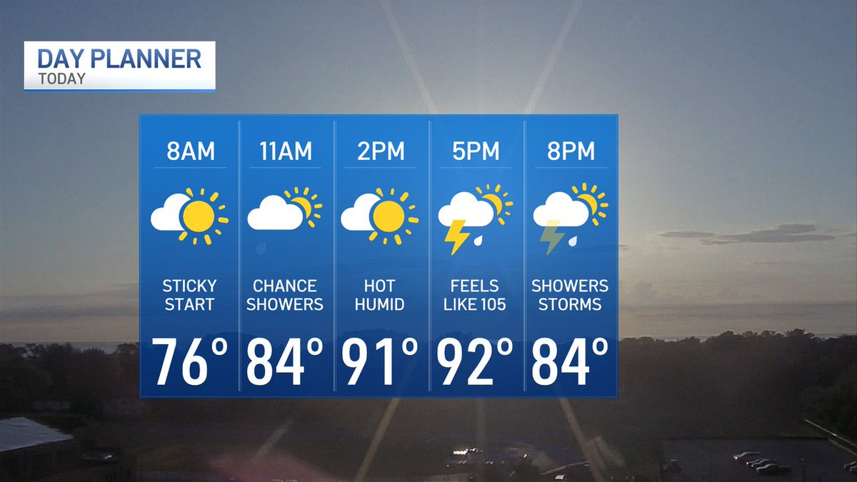 We're off to a mild &amp; sticky start to the day with mostly sunny skies, but we'll see more clouds and a few scattered showers develop later this morning.  Then partly sunny, breezy, hot and humid this afternoon with a few additional showers and storms later in the day. <a href="/nbcchicago/">NBC Chicago</a>
