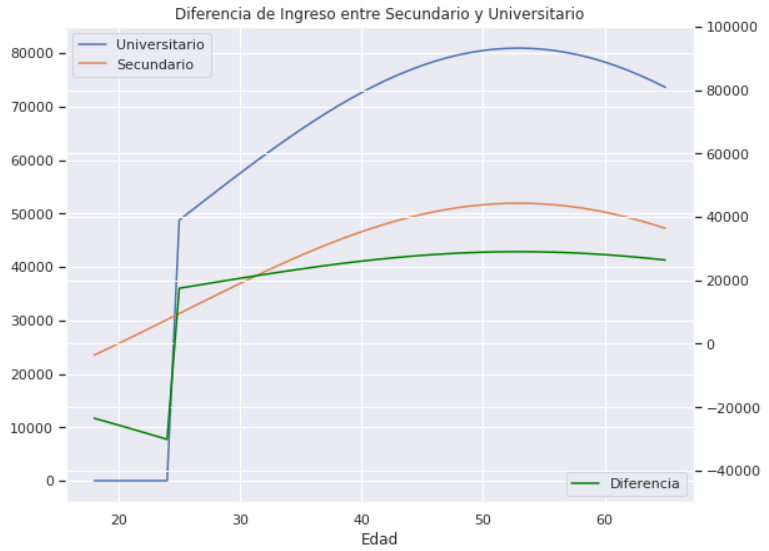 Pablo Orazi tweet media