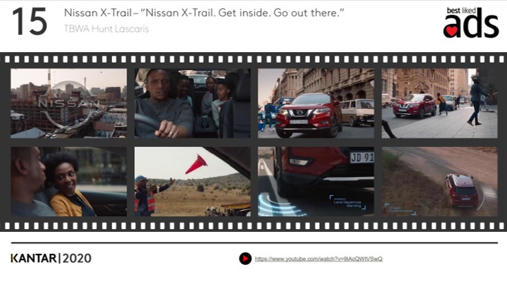 Kantar_AME's tweet image. #BreakFree ⛓️🚗🛣️ 

@NissanZA’s #GetInside #GoOutThere by @TBWAHunts is #15 in @Kantar_AME's Top 20 #BestLikedAds of 2020. 🥳

Watch the ad: 📽️ bit.ly/NissanAd20

Read up on @Bizcommunity 👇🏾  : bit.ly/BestLikedAds20…  🇿🇦❤️📺