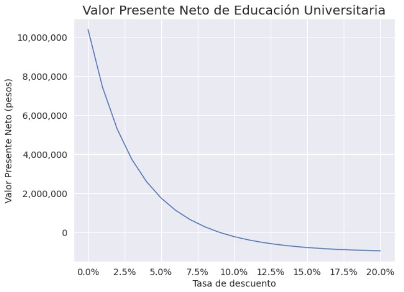 Pablo Orazi tweet media