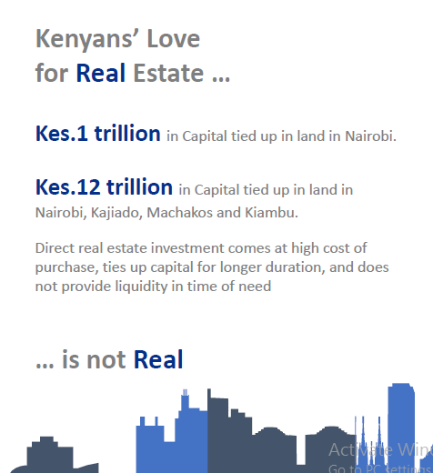 That's a lot of capital tied up, but which Kenyan doesn't want a piece of earth? Data courtesy of <a href="/ahl_africa/">Acorn Holdings Limited</a>