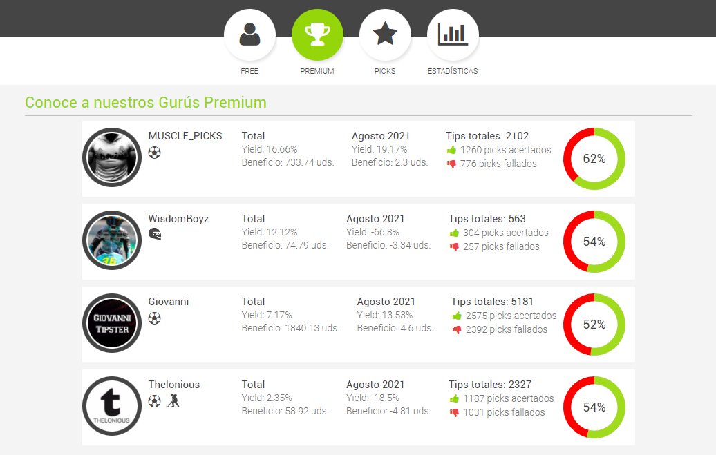 Sportguru_es's tweet photo. 🚨 MÁS NOVEDADES 🚨

📆 A partir del 1 de septiembre se modificarán los precios de los tipsters Premium 👇

- MUSCLE_PICKS: 40€/mes
- Giovanni: 40€/mes
- Thelonious: 25€/mes

A los ya clientes para agradecer su fidelidad, los tipsters les mantienen los precios actuales 🙂 https://t.co/ZtRB8sfWqQ
