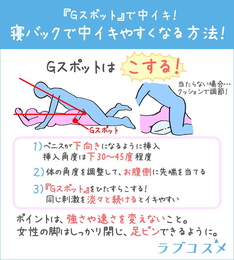sleep_in_my_arm's tweet photo. 後ろから攻めて気持ちいいところたくさん当てたい🥰

同じリズム、同じ刺激、これが大事😳 https://t.co/2uEyEJjHpI