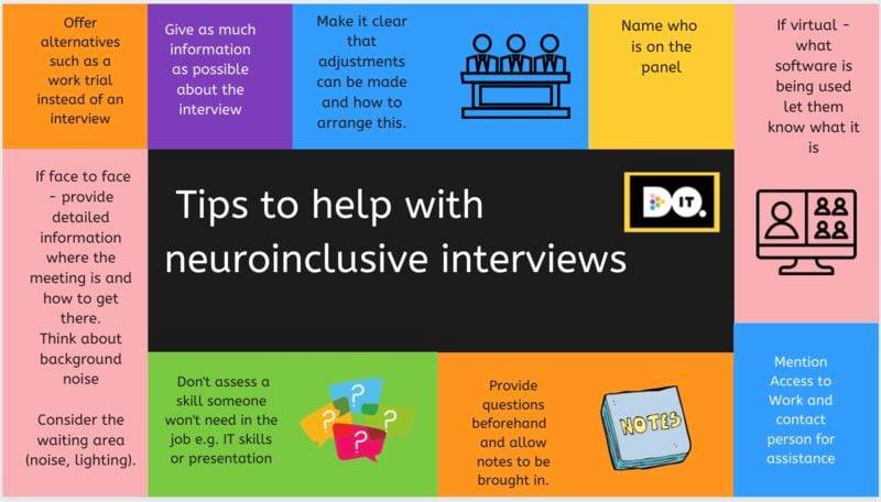 MindsLoop's tweet image. #neurodivergent #neurodiversity #equity #equal #talent #recruitment #hr
- Professor Amanda Kirby, CEO Do-It Solutions
doitprofiler.com