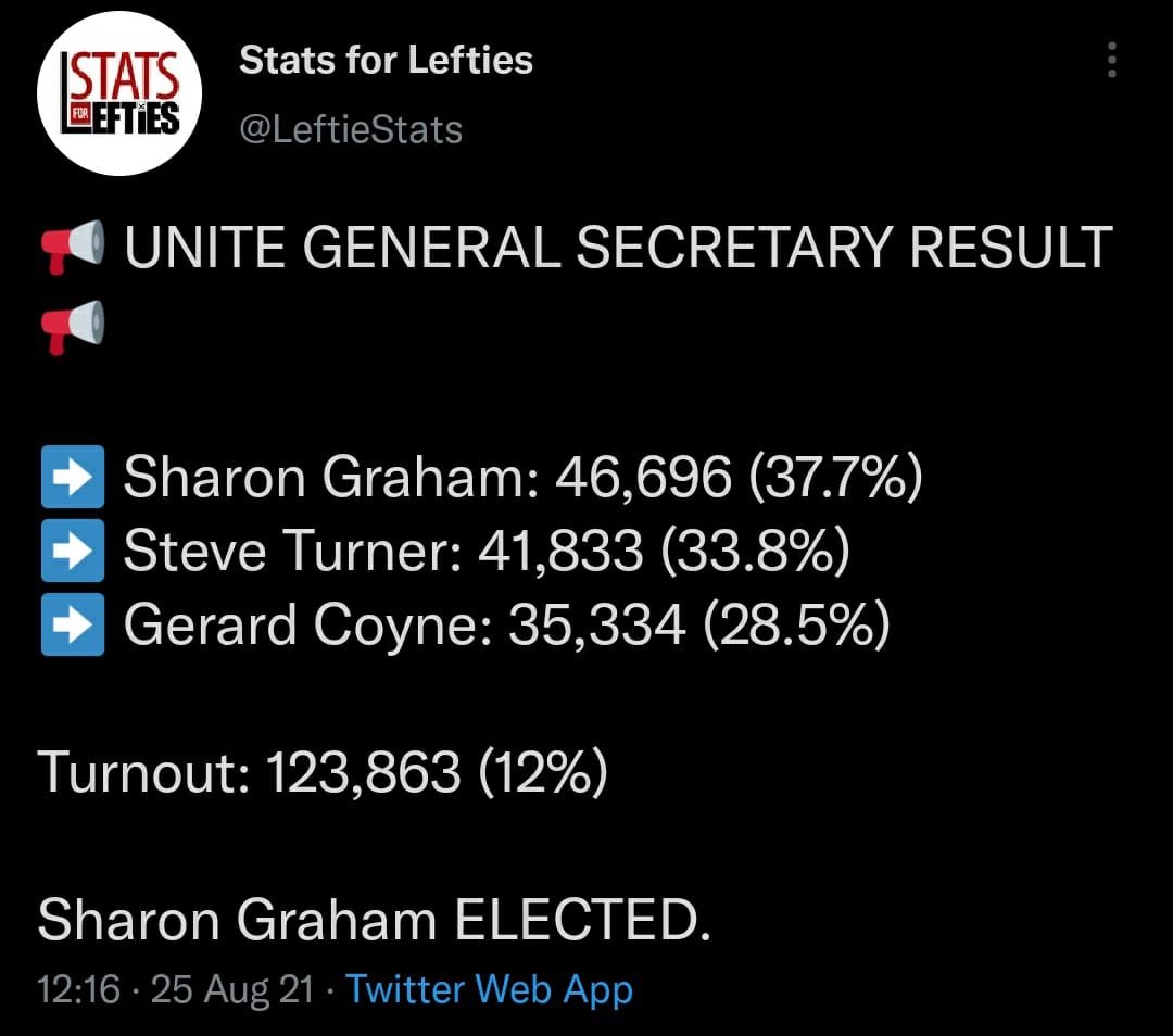 NatRankFile's tweet image. 