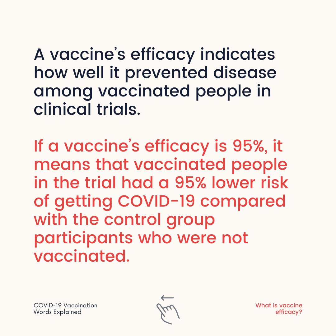 Vaccine Efficacy Effectiveness And Protection