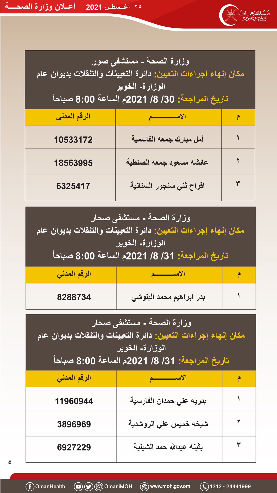 الصورة