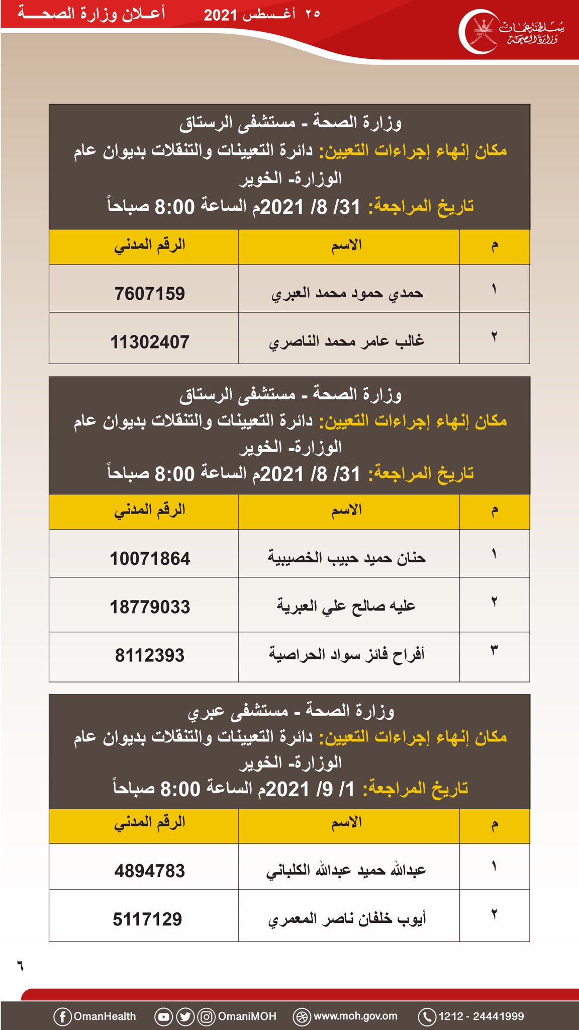 الصورة