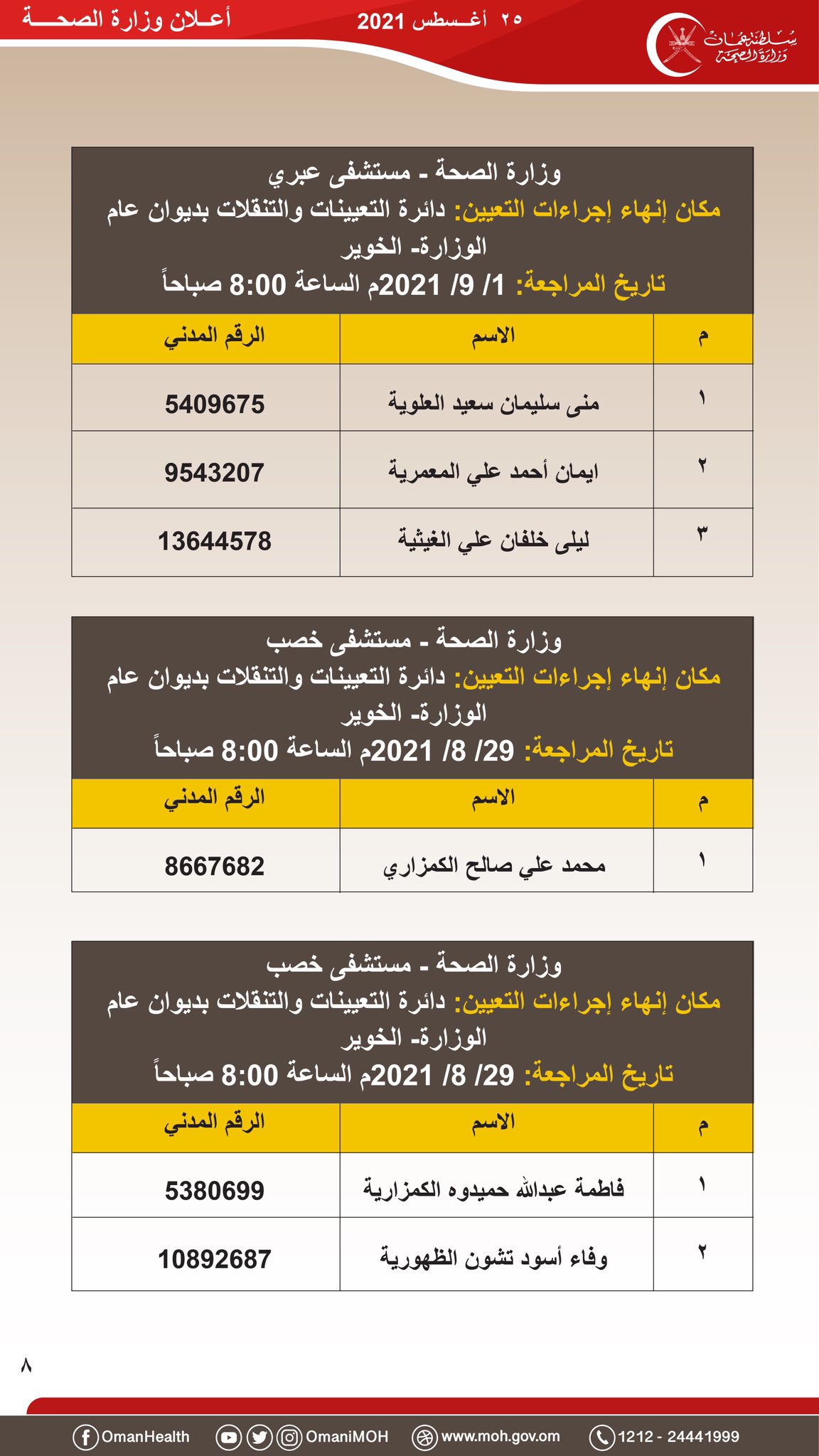 الصورة