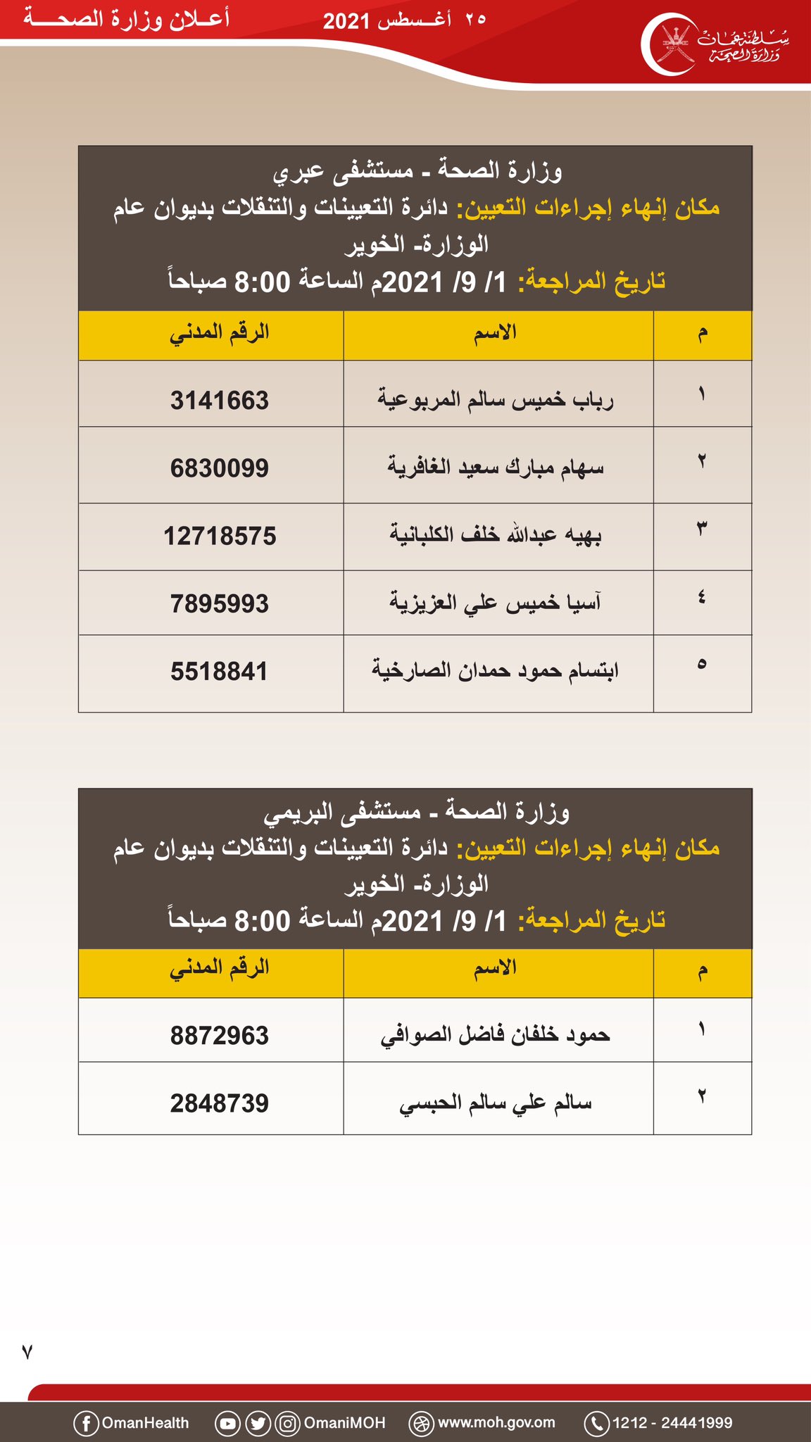 الصورة