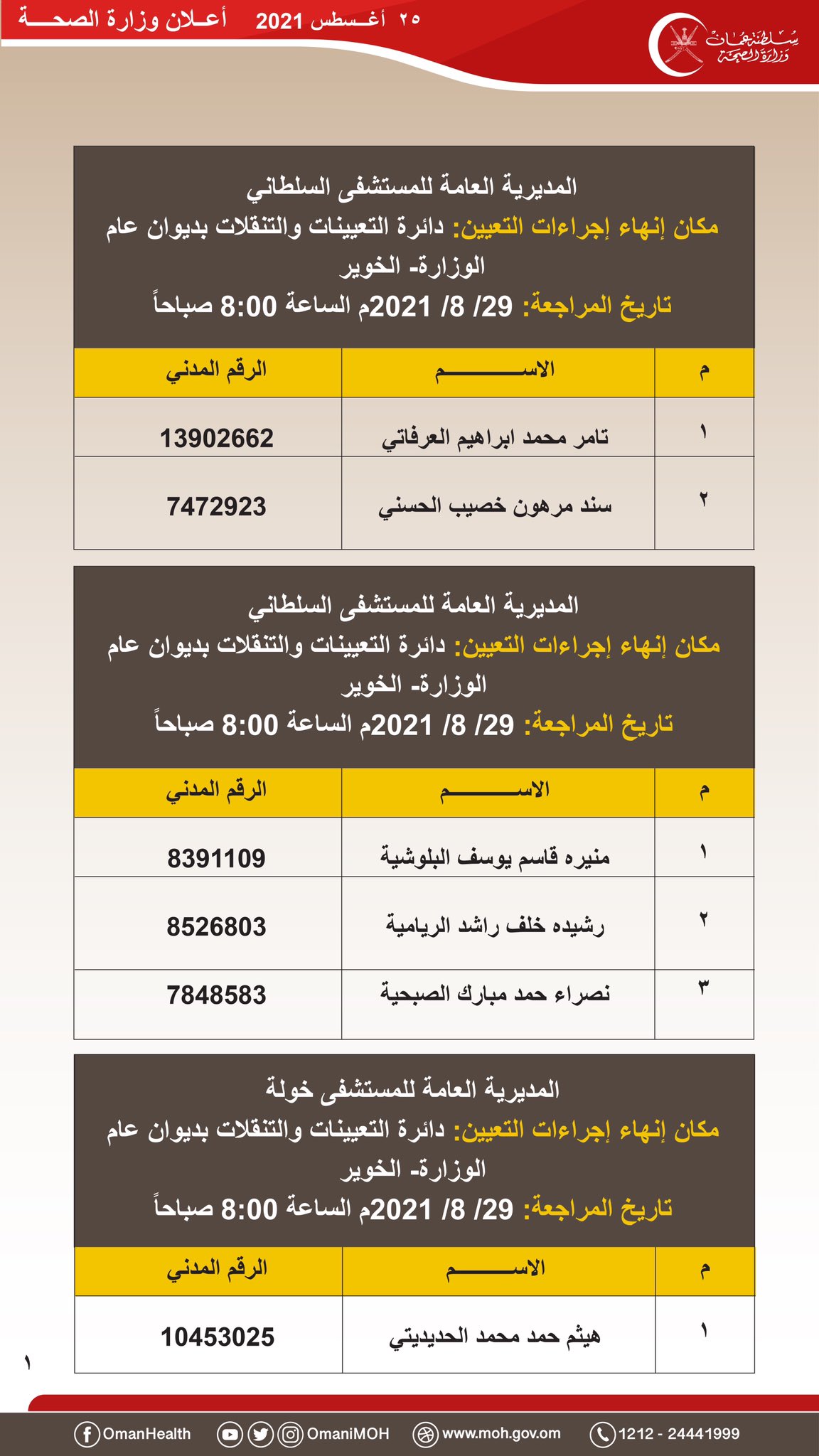 الصورة