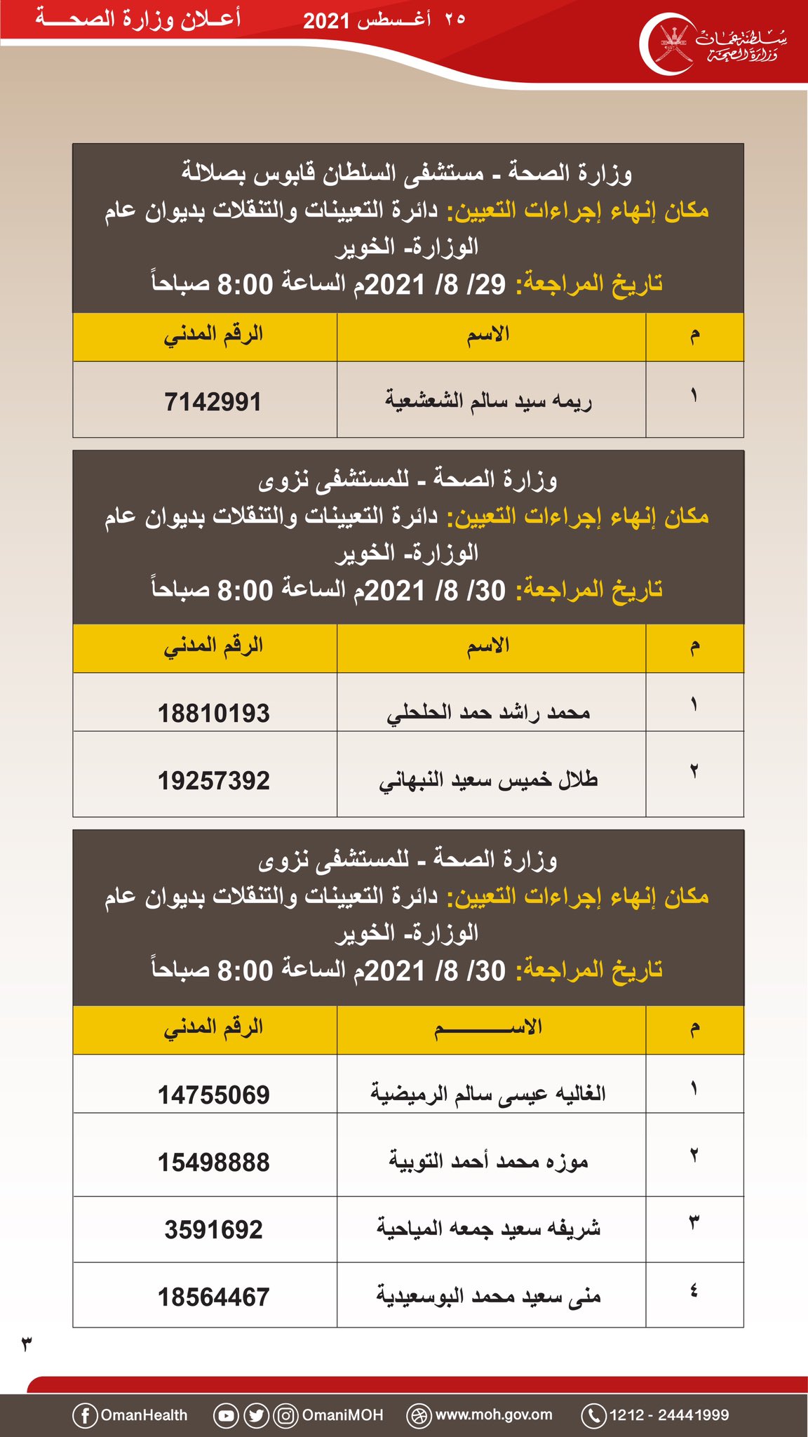 الصورة