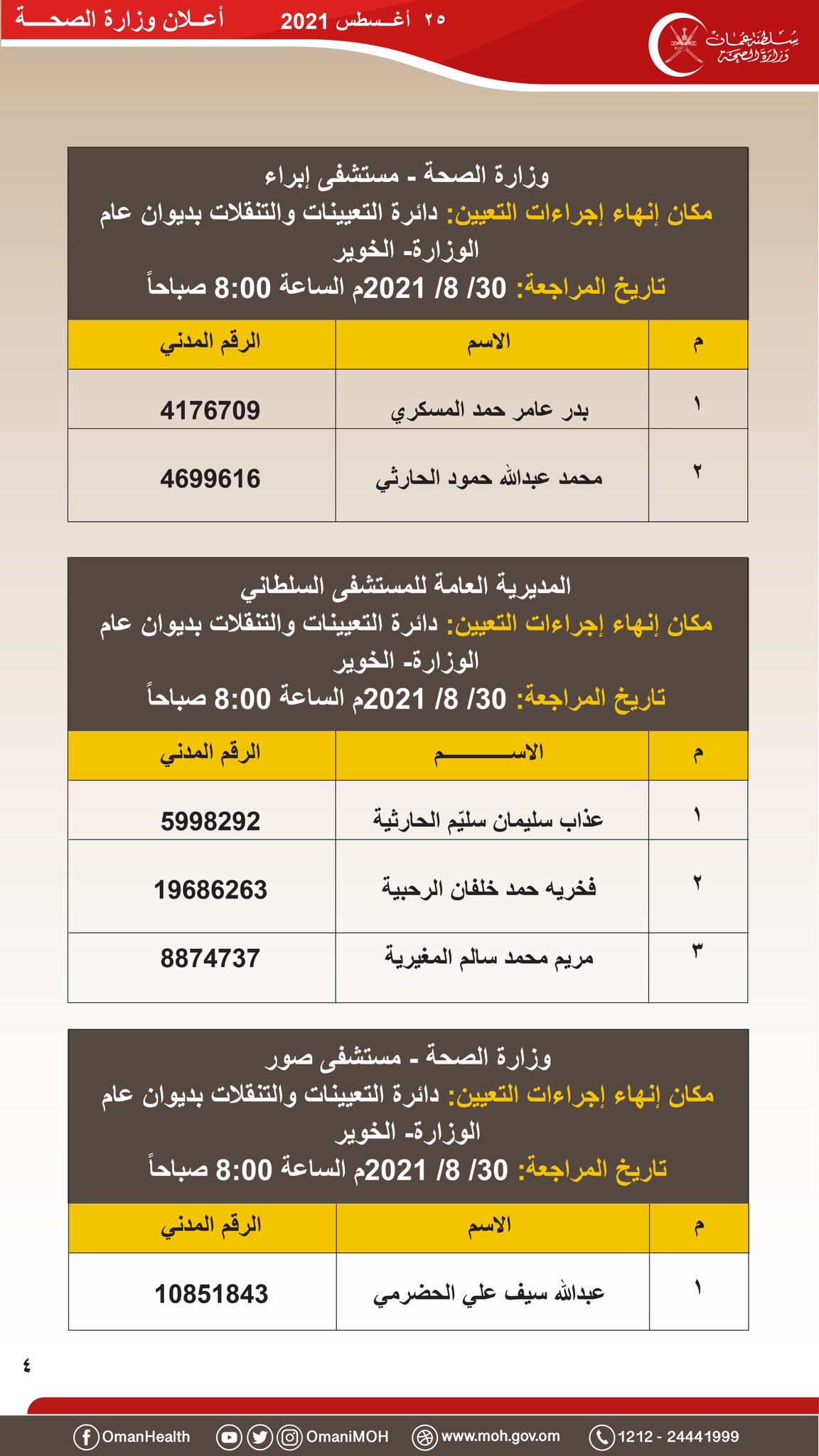 الصورة